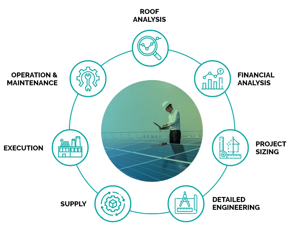 rooftop_solar_system_infographic